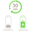 Belkin BOOST-CHARGE 27-W-USB-C Netzladegerät